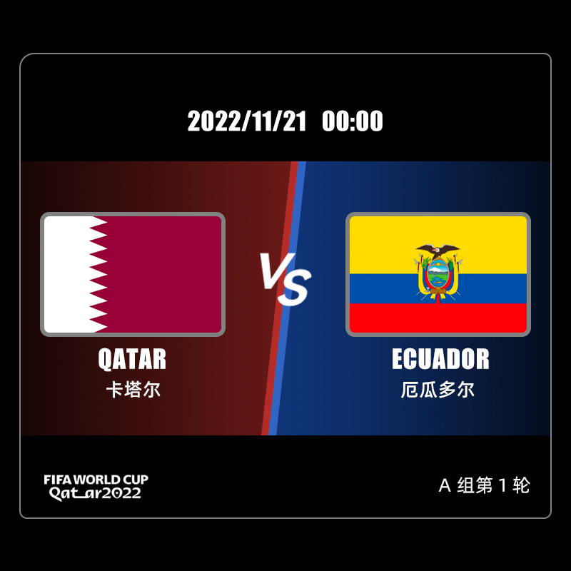 GUESS & WIN! FIFA WORLD CUP QATAR 2022 GroupA QAT vs ECU